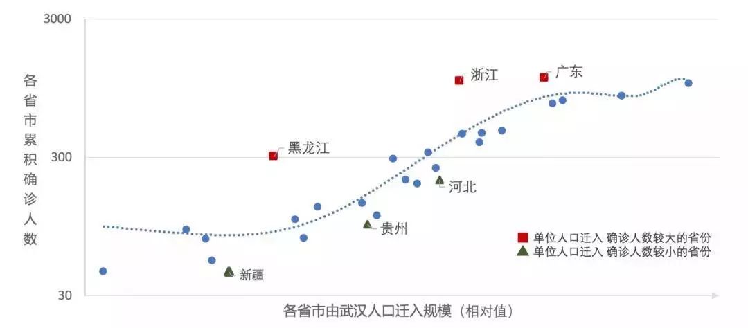 学校沿革 第121页