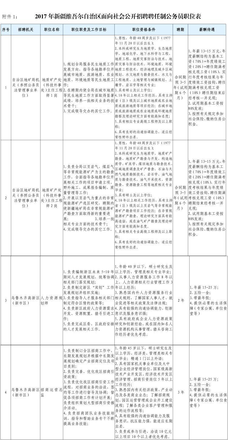 课程改革 第121页