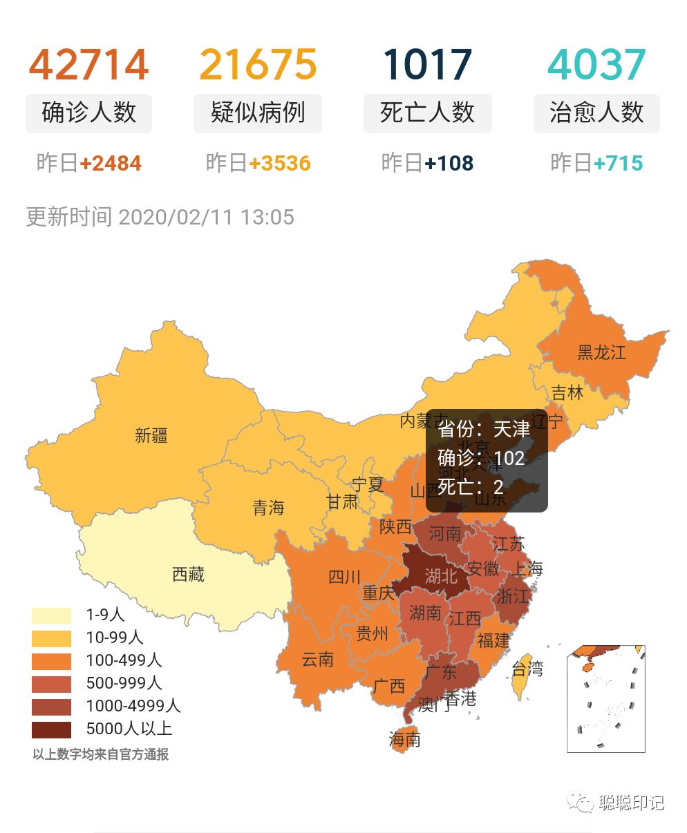 国内疫最早情况