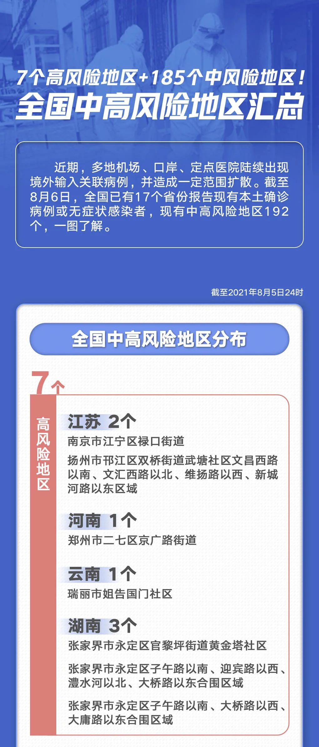 疫情高风险区的挑战与应对策略