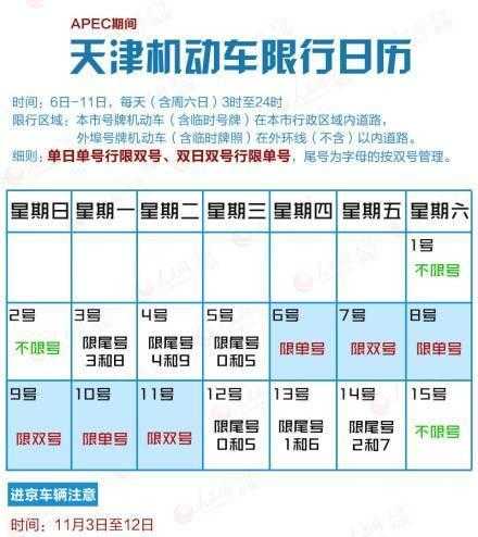 天津最早限号12月