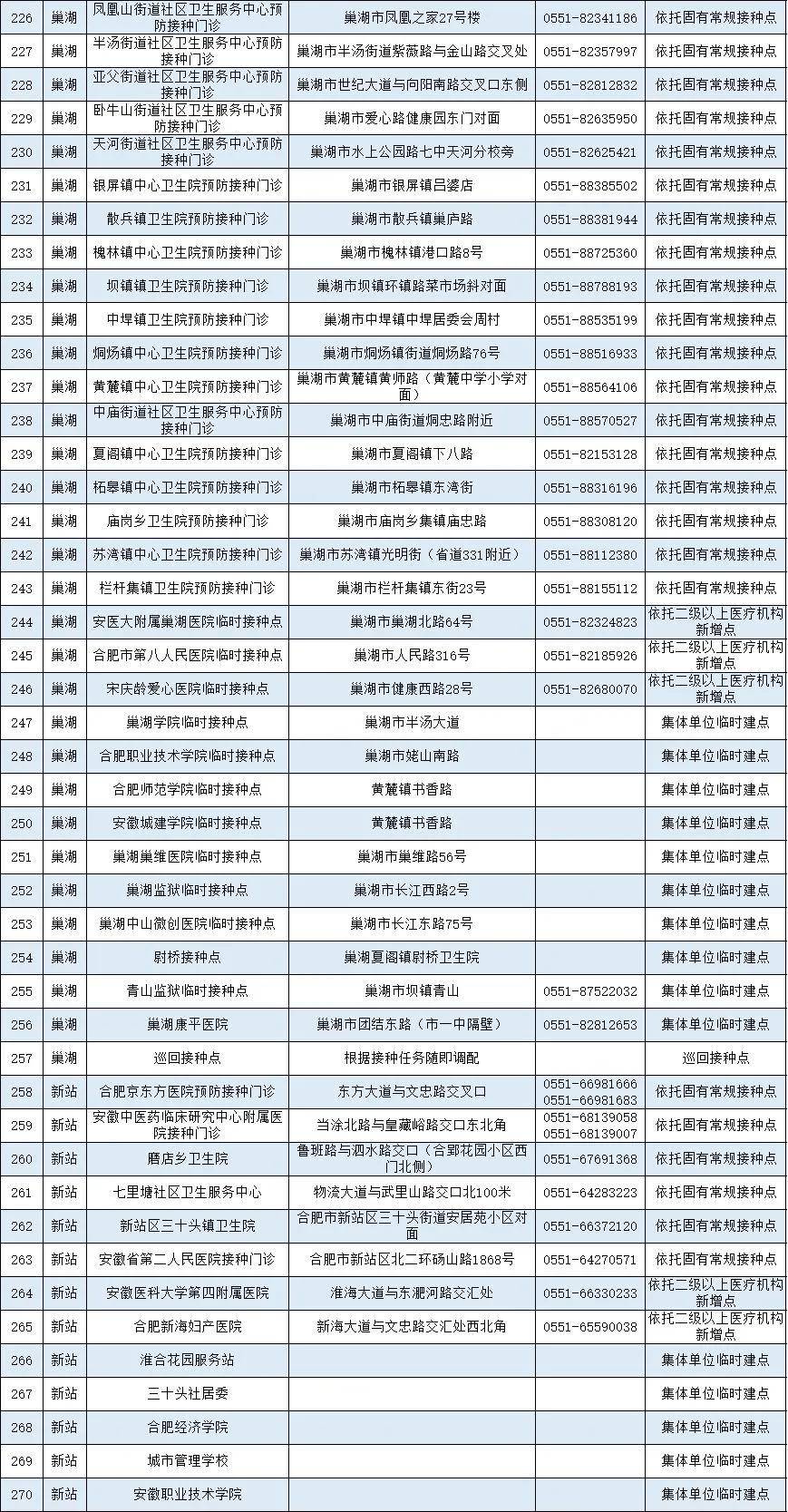 学校沿革 第87页