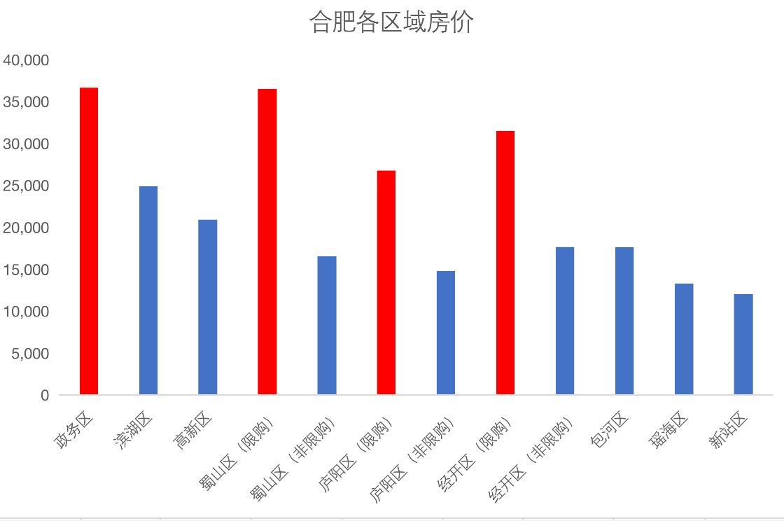 第569页