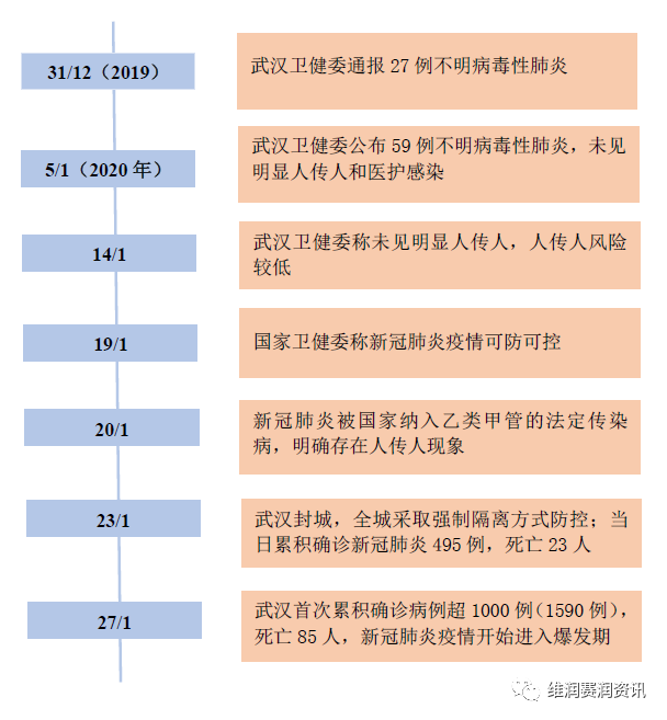 教育科研 第73页