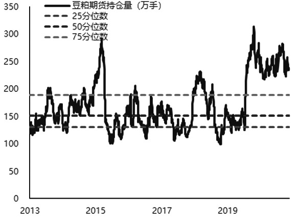 第546页