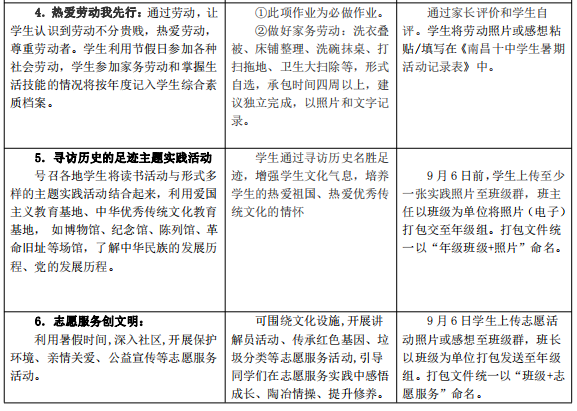 南昌经开区先行引领发展，早期通知展现前瞻布局