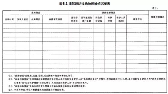 学校沿革 第77页