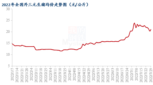 第537页