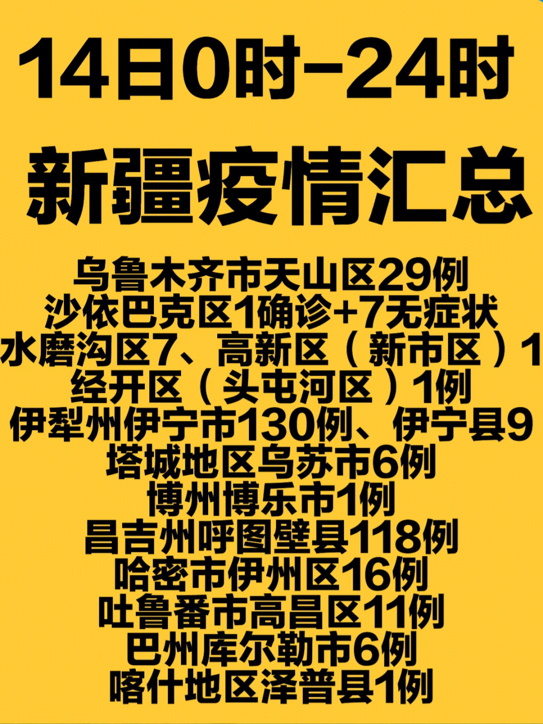 新疆成为最早警觉之地，疫情速报速递