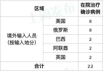 2025年2月 第86页