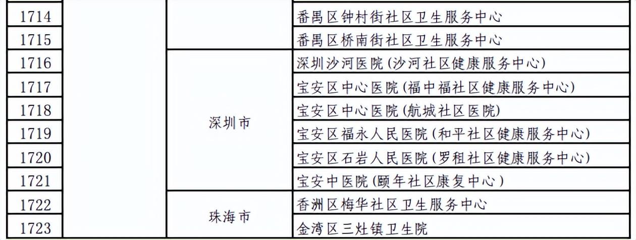 教育科研 第61页