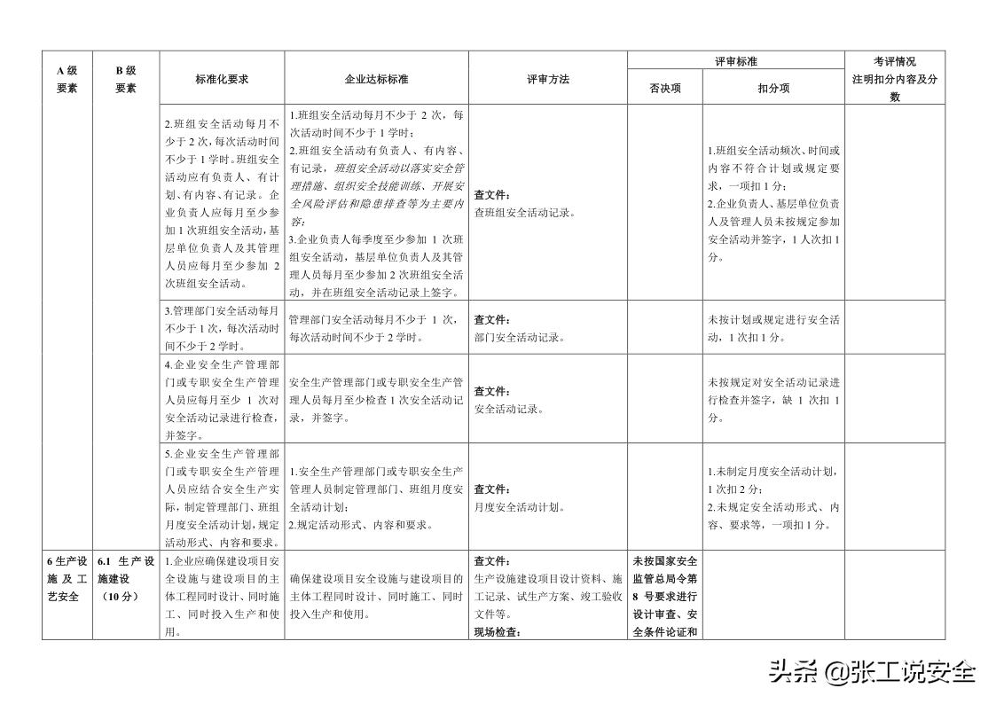 学校沿革 第61页