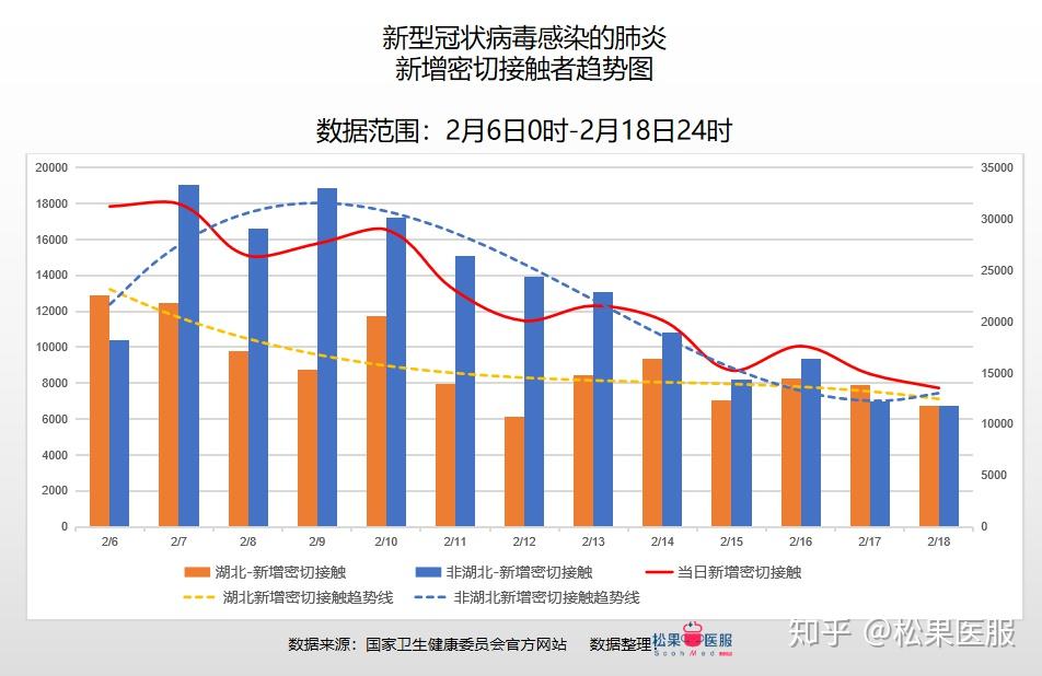 学校沿革 第57页