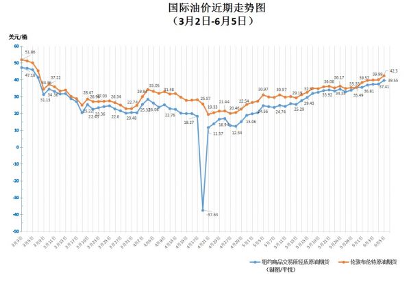 学校沿革 第55页