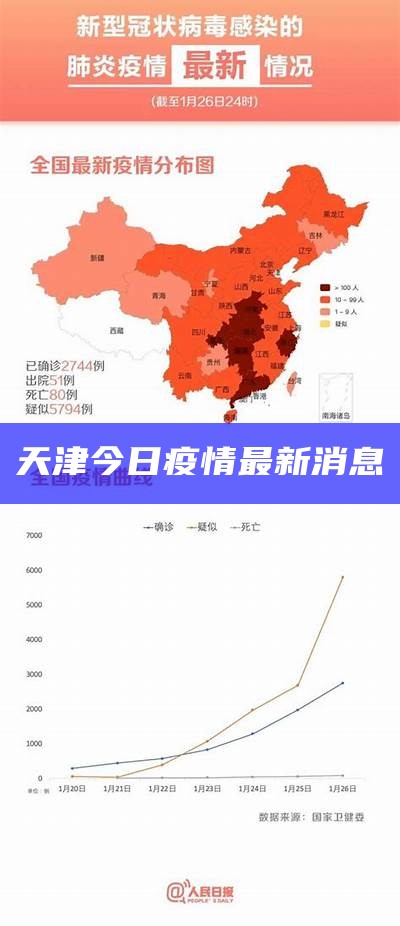 学校简介 第58页