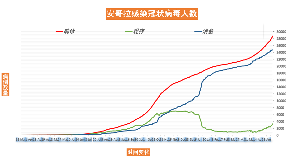 2025年3月 第369页