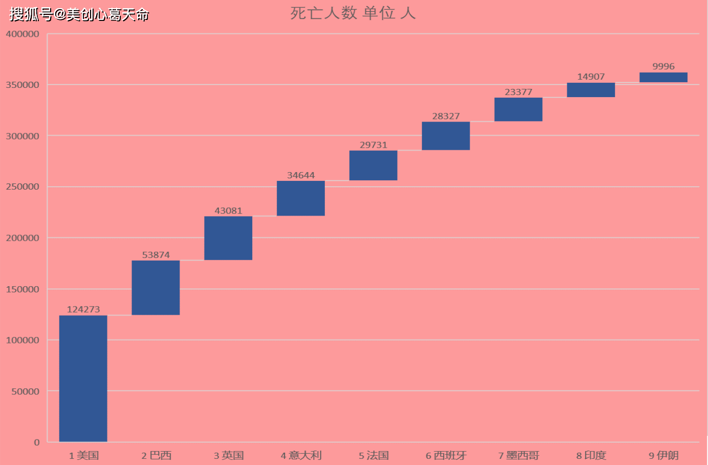 2025年3月 第378页