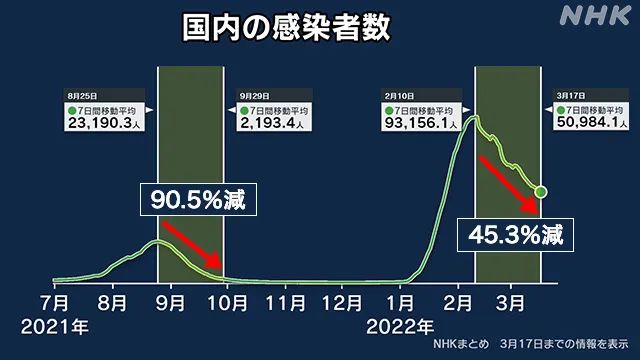 2025年3月 第359页