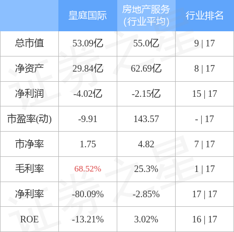 2025年3月 第366页