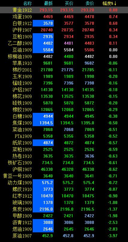 2025年3月 第328页