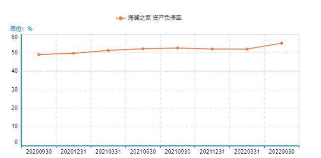 2025年3月 第479页