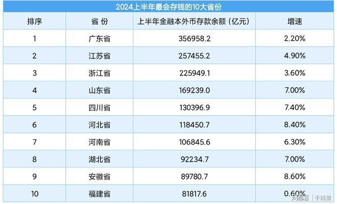 教育科研 第34页