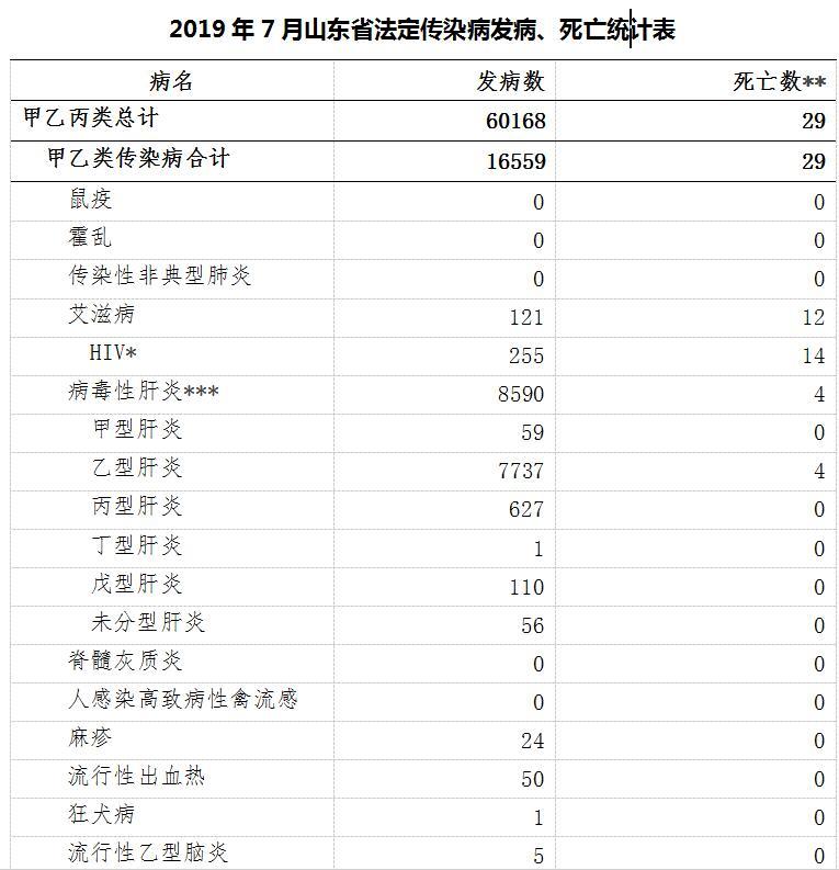 2025年3月 第225页