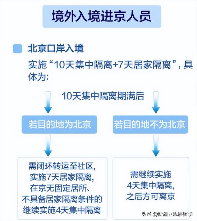 2025年3月 第462页