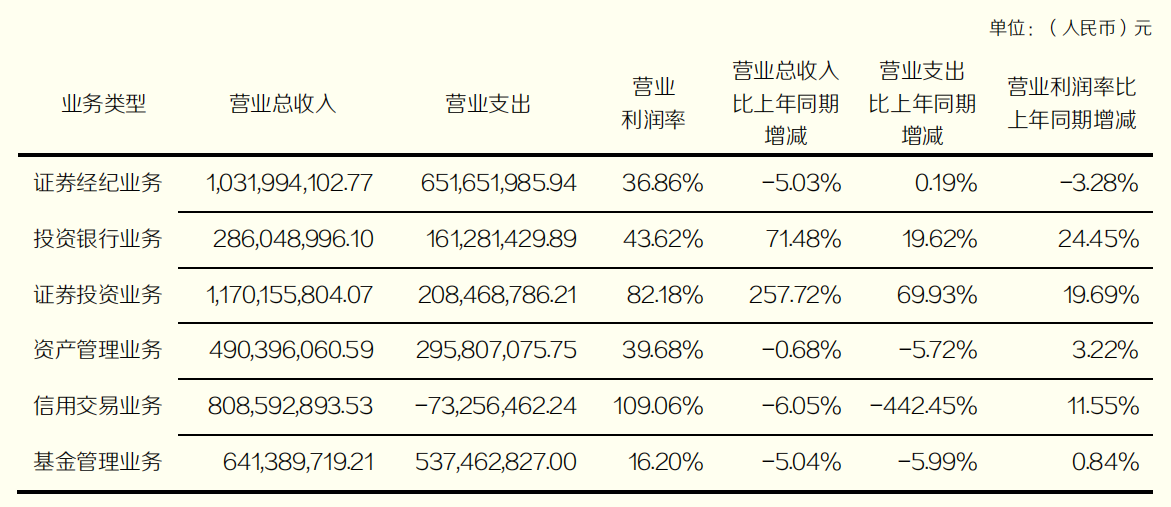 2025年3月 第224页