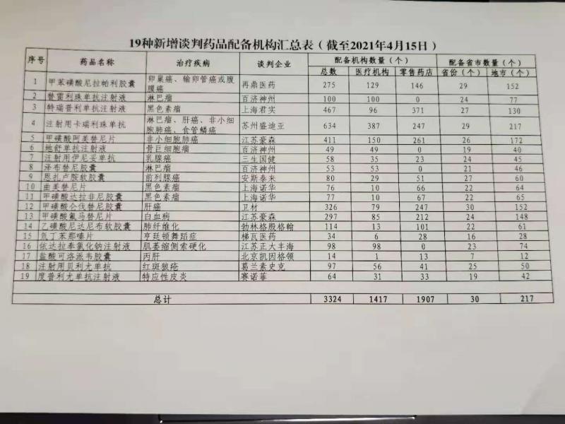 学校简介 第39页