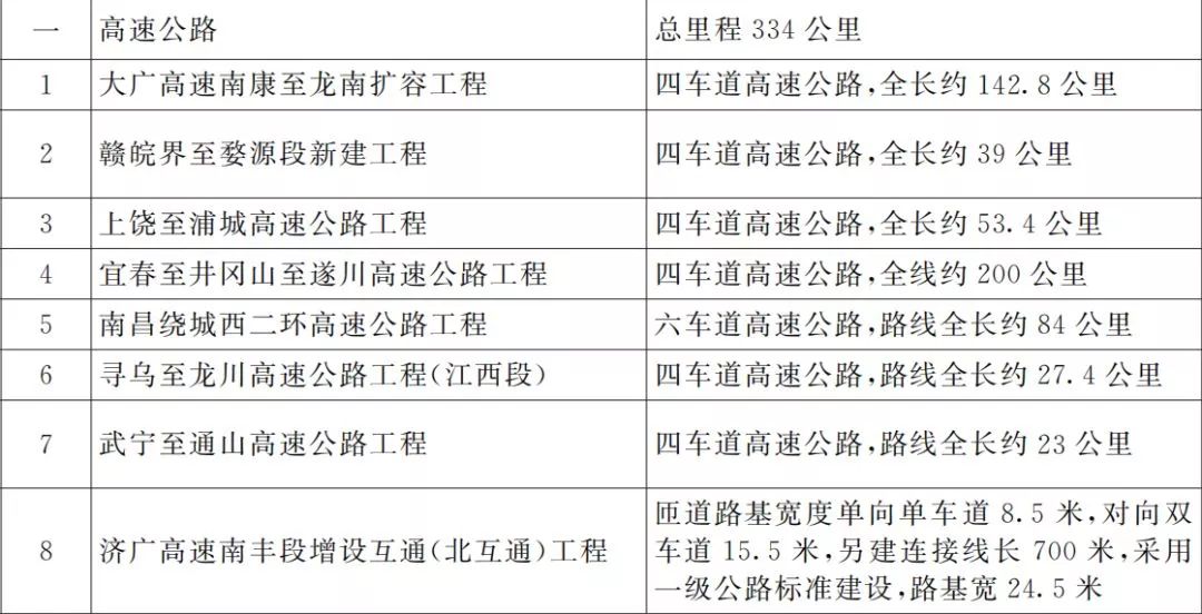 2025年3月 第217页