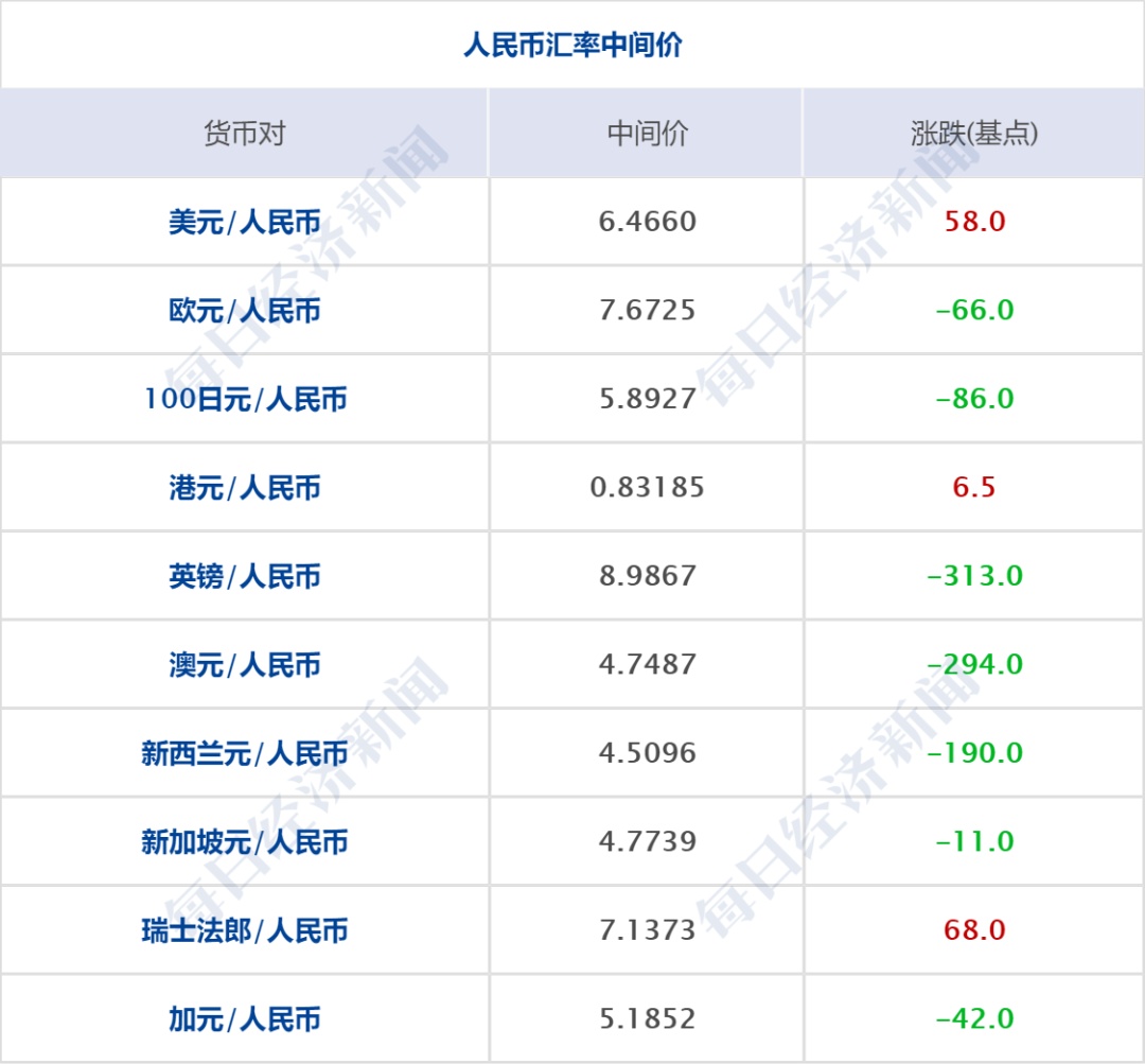 江苏省最早疫情名单