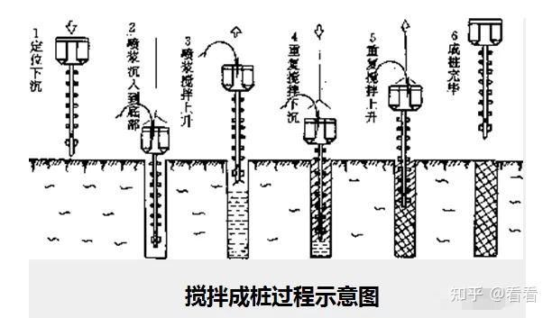 2025年3月 第209页