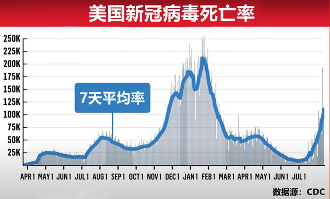 课程改革 第20页