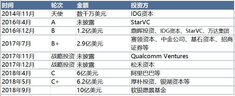 2025年3月 第176页