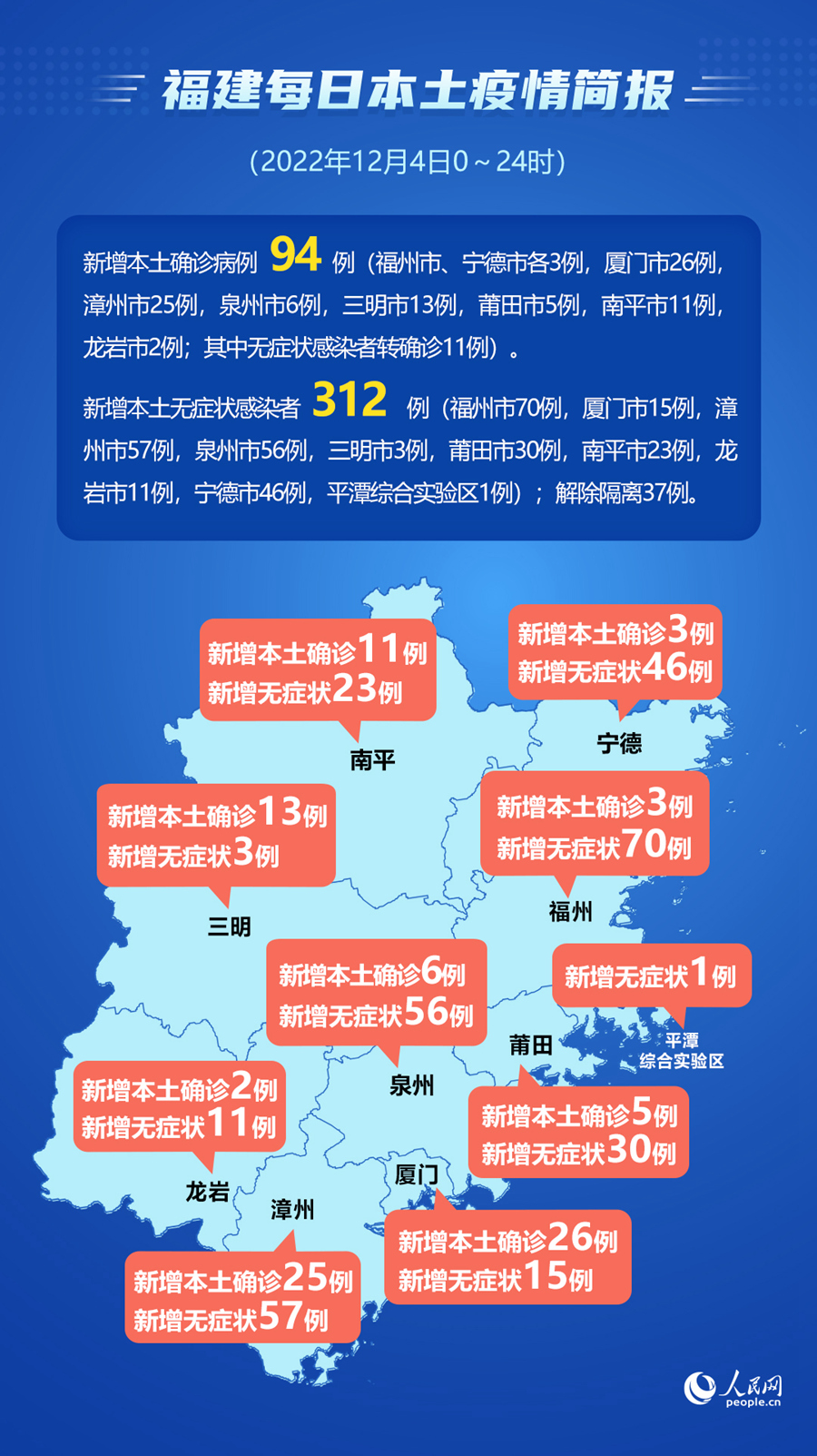 教育实验 第15页