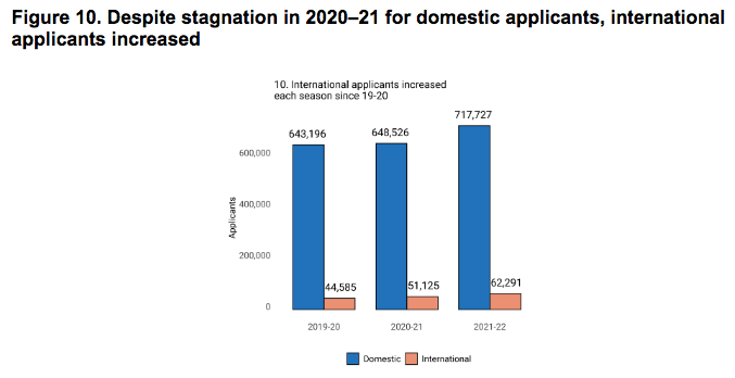 2025年3月 第175页