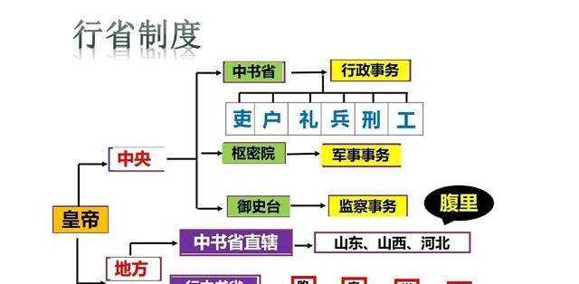 2025年3月 第173页