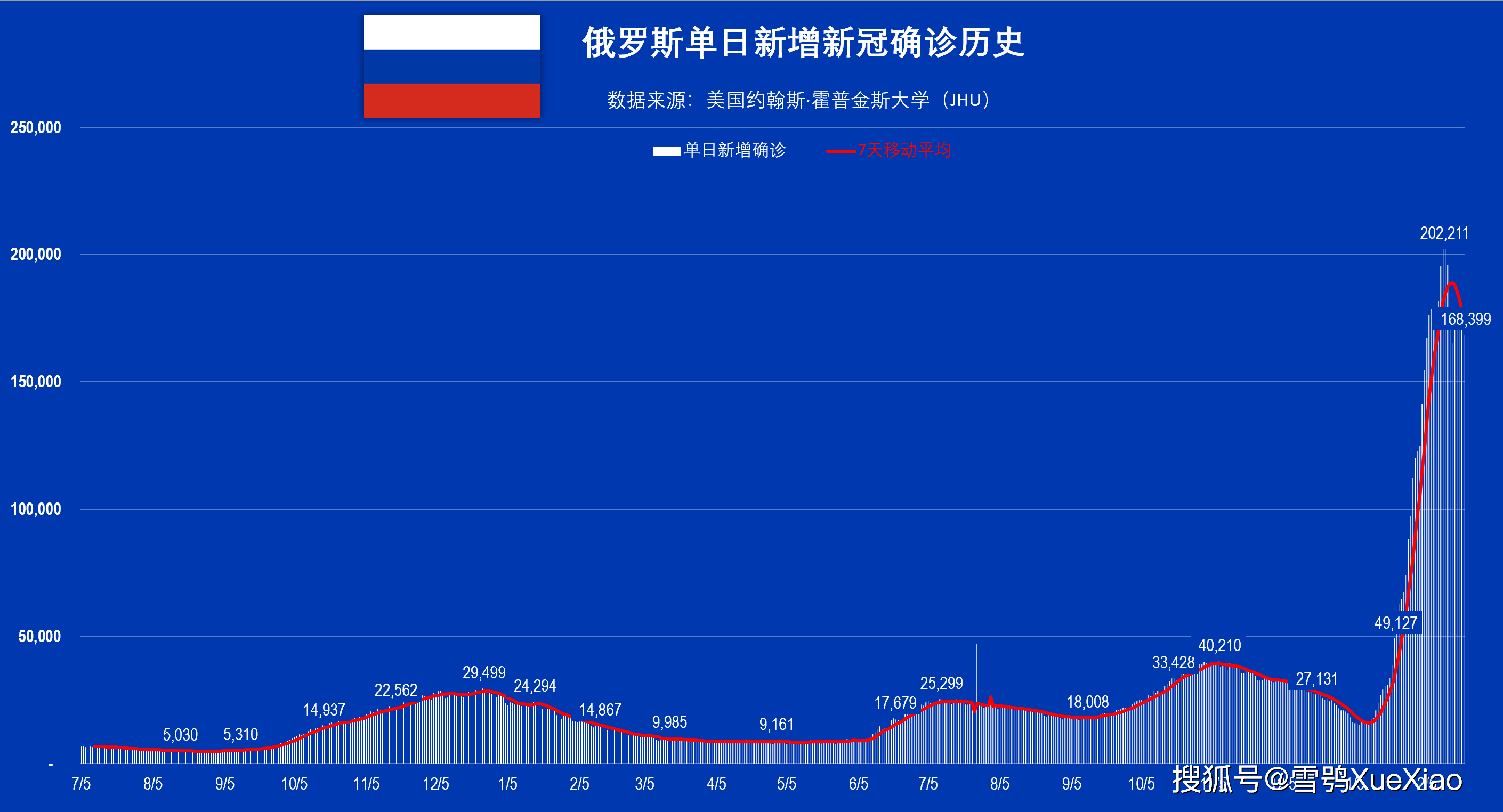 2025年3月 第172页