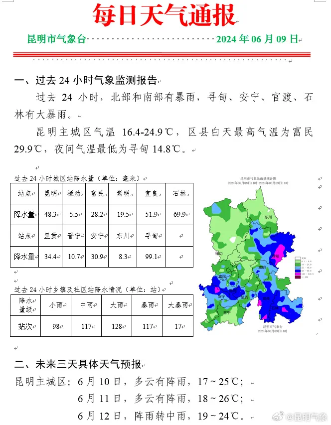 2025年3月 第170页