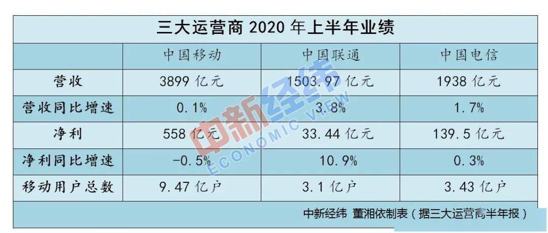 2025年3月 第169页