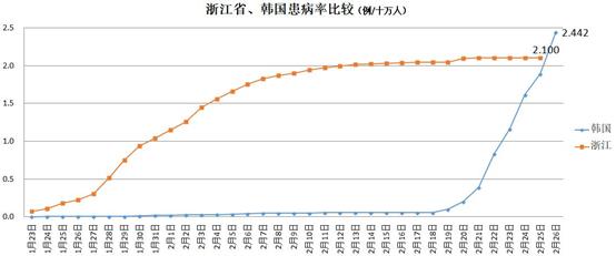 2025年3月 第167页