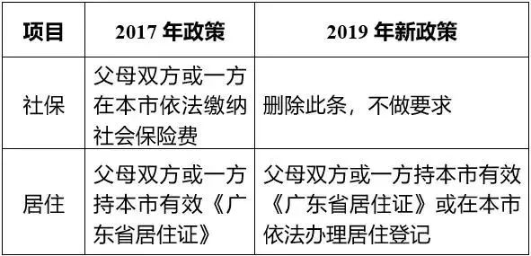 2025年3月 第157页