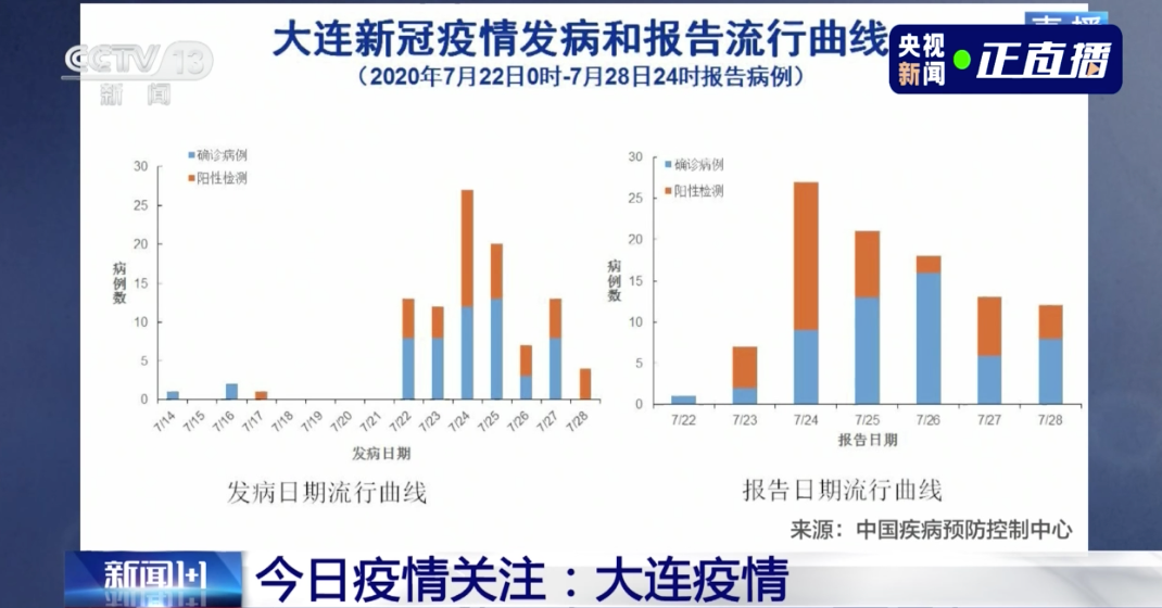 2025年3月 第35页