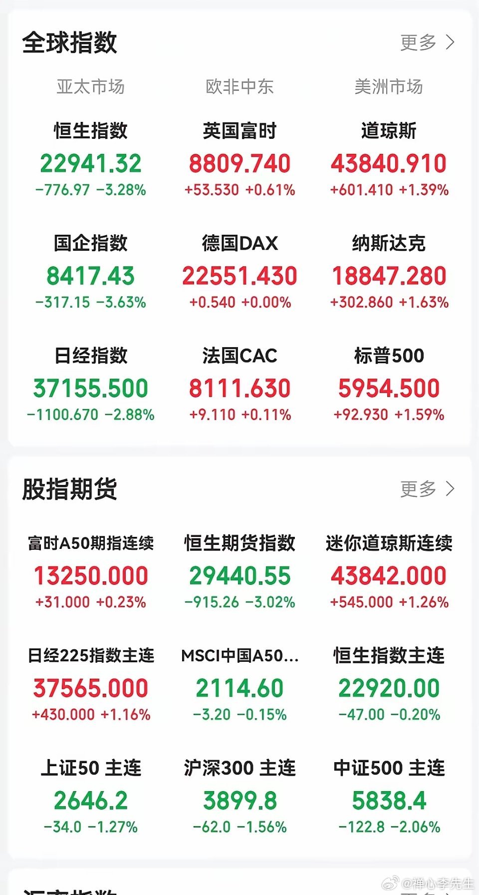 2025年3月 第116页