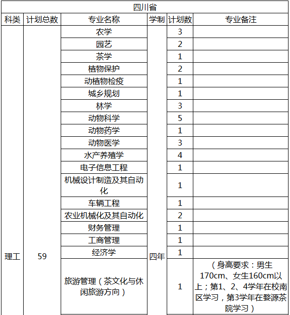 2025年3月 第87页