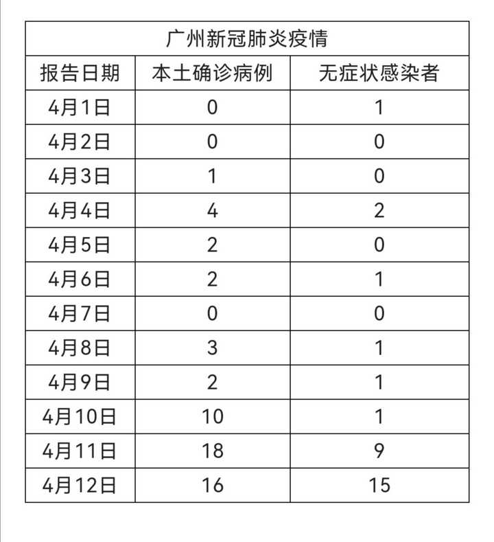 2025年3月 第137页