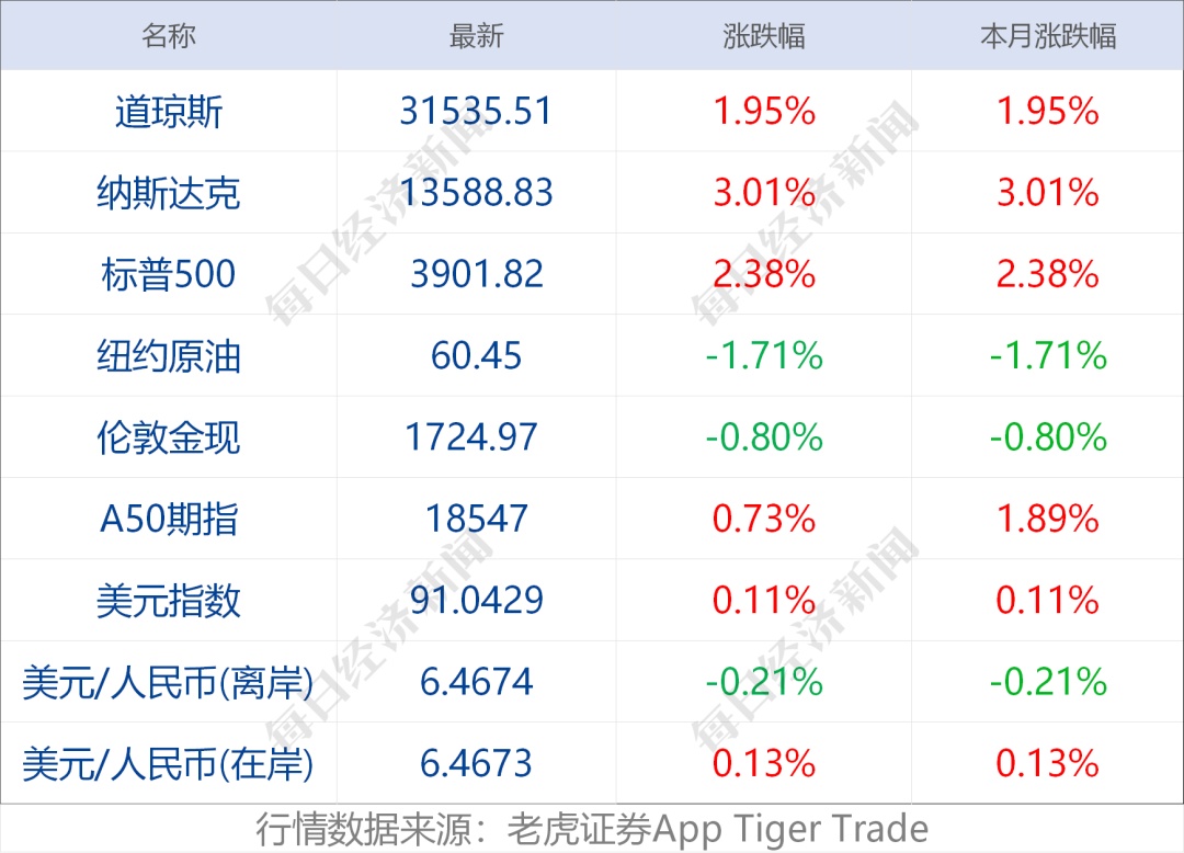 疫情实疫情最早时动态