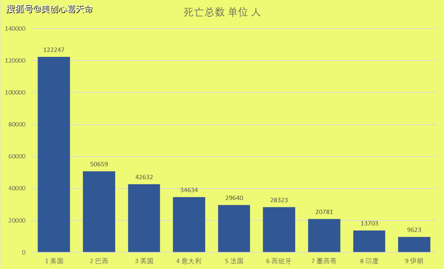 2025年3月17日