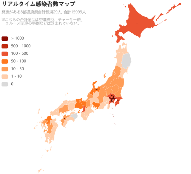 日本冠状病毒最早动态探究，早期动态与演变分析